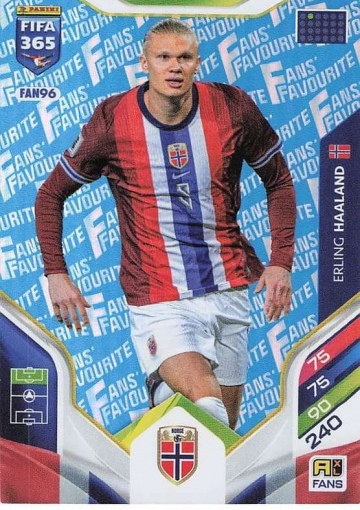 FAN96 (blau) Erling Haaland (Norway) (PF365AXL26)