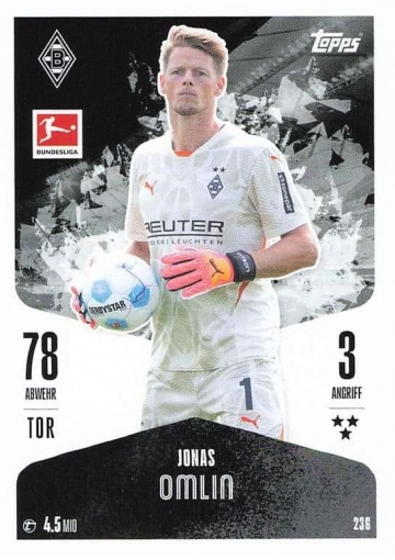 236 Jonas Omlin ( MABL24/25 )