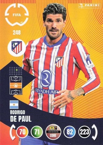 248.  Rodrigo De Paul (Atlético de Madrid) (PAXLCWC25)