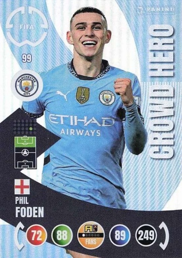 099.  Phil Foden (Manchester City)  -  Crowd Hero (PAXLCWC25)