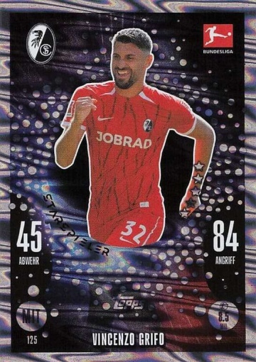 125 Vincenzo Grifo – Starspieler ( MABL24/25 )