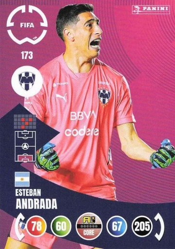 173.  Esteban Andrada (CF Monterrey) (PAXLCWC25)