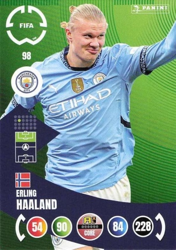 098.  Erling Haaland (Manchester City) (PAXLCWC25)