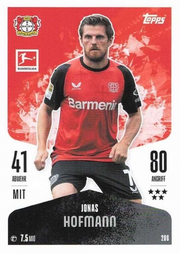206 Jonas Hofmann ( MABL24/25 )
