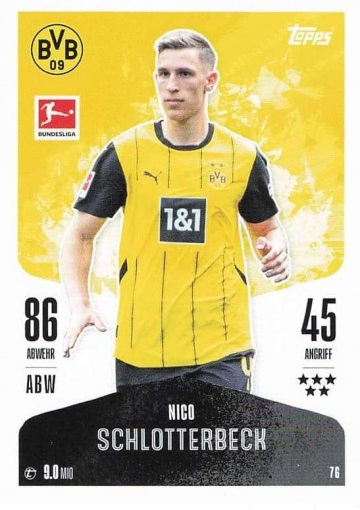 076 Nico Schlotterbeck ( MABL24/25 )