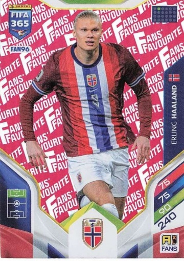 FAN96 (rot) Erling Haaland (Norway) (PF365AXL26)