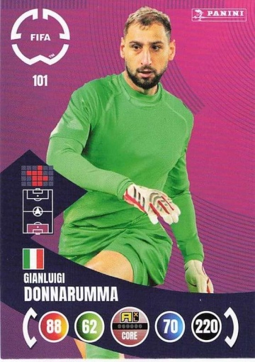 101.  Gianluigi Donnarumma (Paris Saint-Germain) (PAXLCWC25)