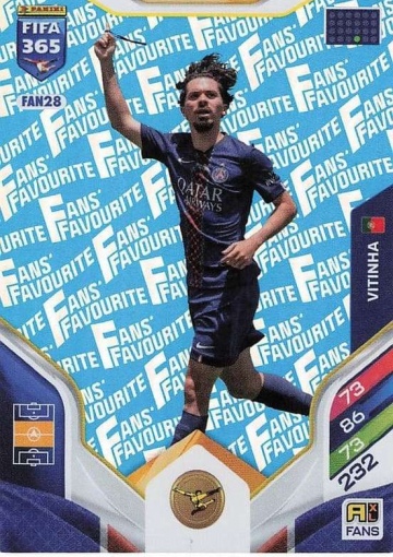FAN28 (blau) Vitinha (Paris Saint-Germain) (PF365AXL26)