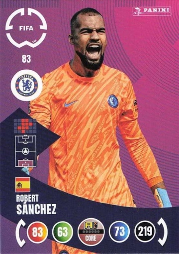 083.  Robert Sánchez (Chelsea) (PAXLCWC25)