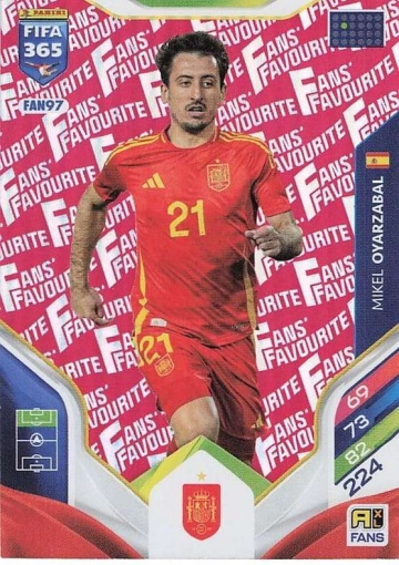 FAN97 (rot) Mikel Oyarzabal (Spain) (PF365AXL26)